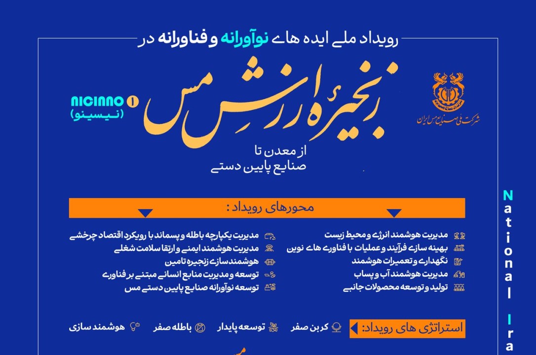 آغاز ثبت ایدههای نوآورانه در صنعت مس فرصتی برای تحول زنجیره ارزش کشور آغاز ثبت ایدههای نوآورانه در صنعت مس فرصتی برای تحول زنجیره ارزش کشور